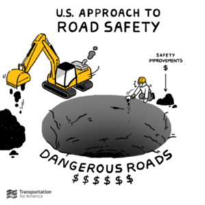 US approach to road safety