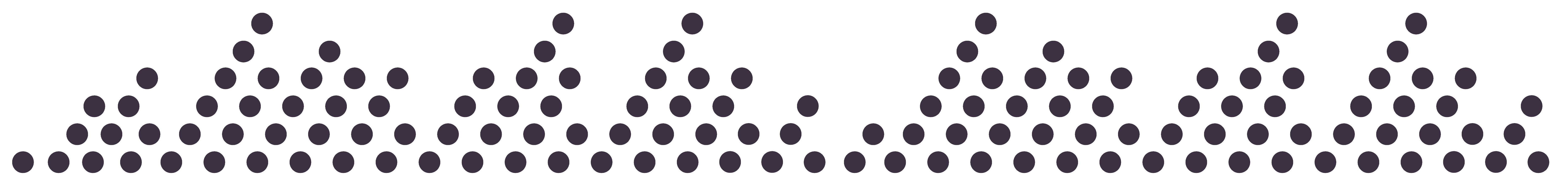 Stacks of purple dots