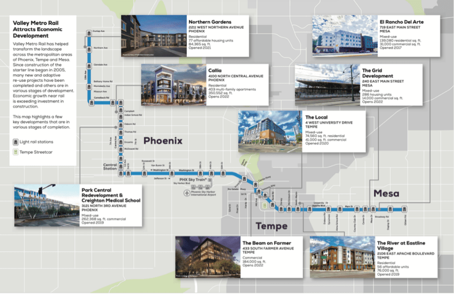 Map showing economic development along the light rail in the Phoenix metro.